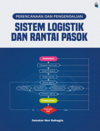 Image of Perencanaan dan Pengendalian Sistem Logistik dan Rantai Pasok